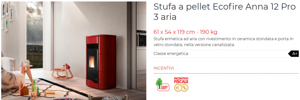 palazzetti anna